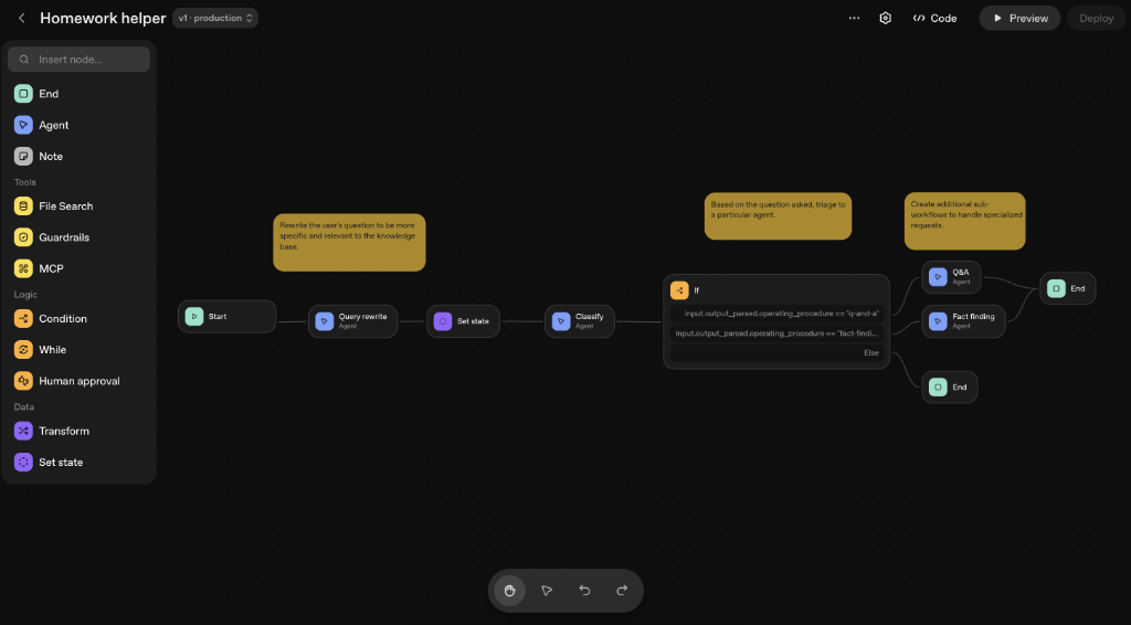 OpenAI Agent Builder 工作流界面