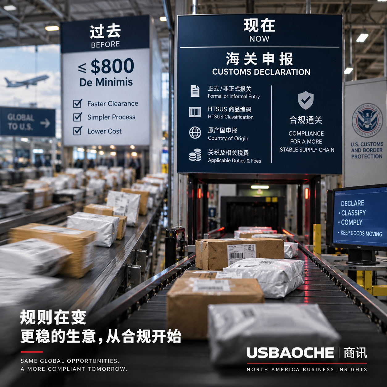 【USBAOCHE · 商讯】$800小额包裹免税暂停：规则在变，更稳的生意，从合规开始